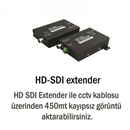 HD-SDI EXTENDER